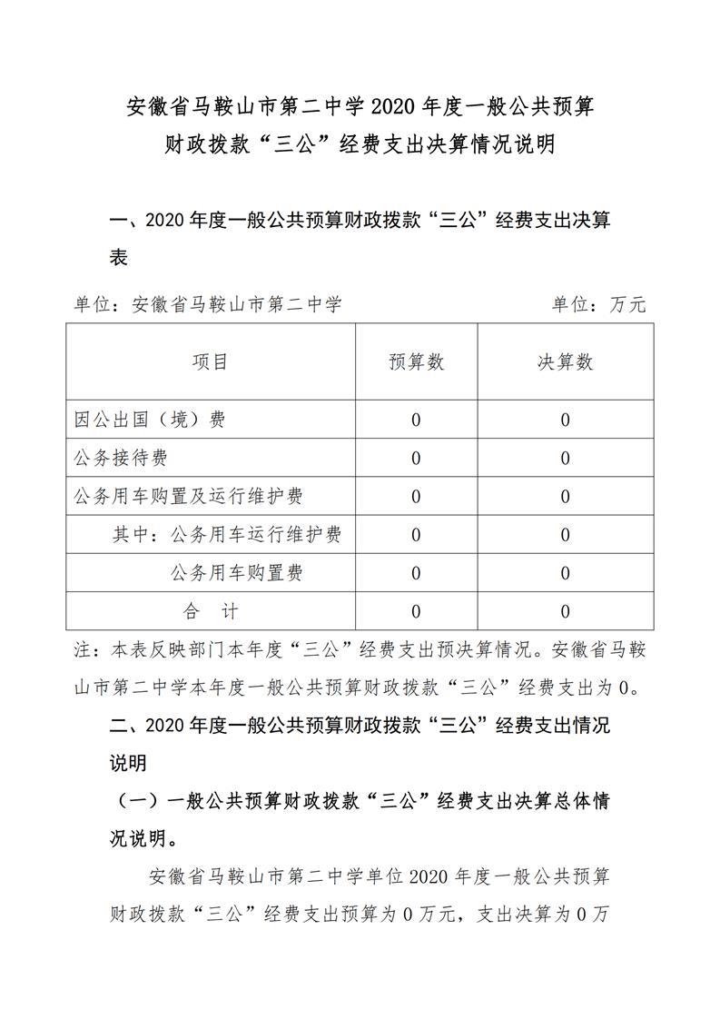 二中2020三公經(jīng)費(fèi)公開(kāi)表定稿_00